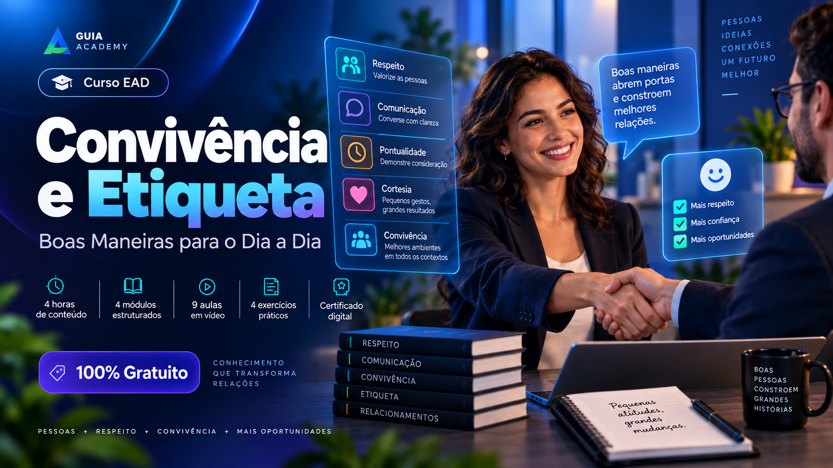 Convivência e Etiqueta: Boas Maneiras para o Dia a Dia